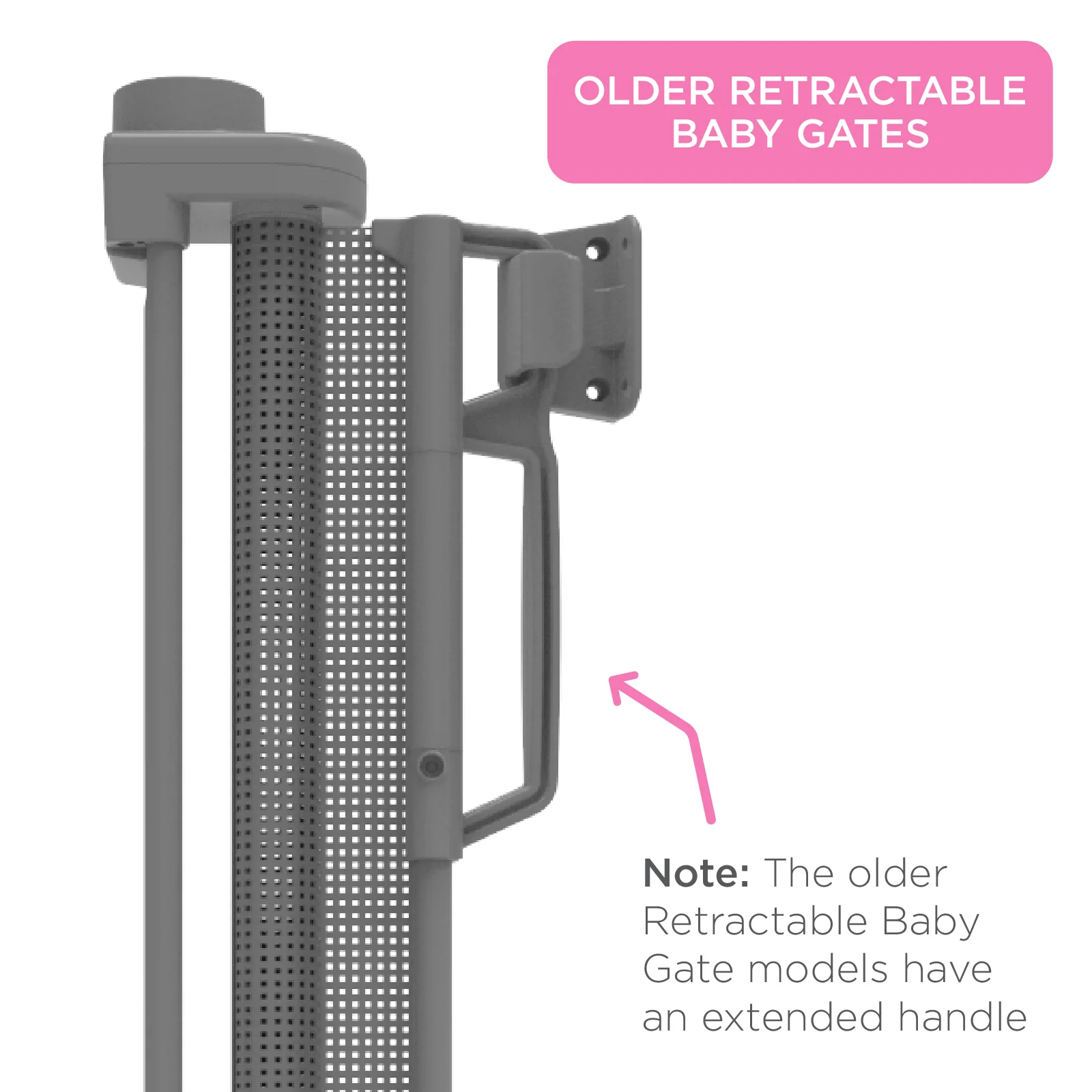 Retractable Baby Gate (New) - Wall Mounting Set - Image 4